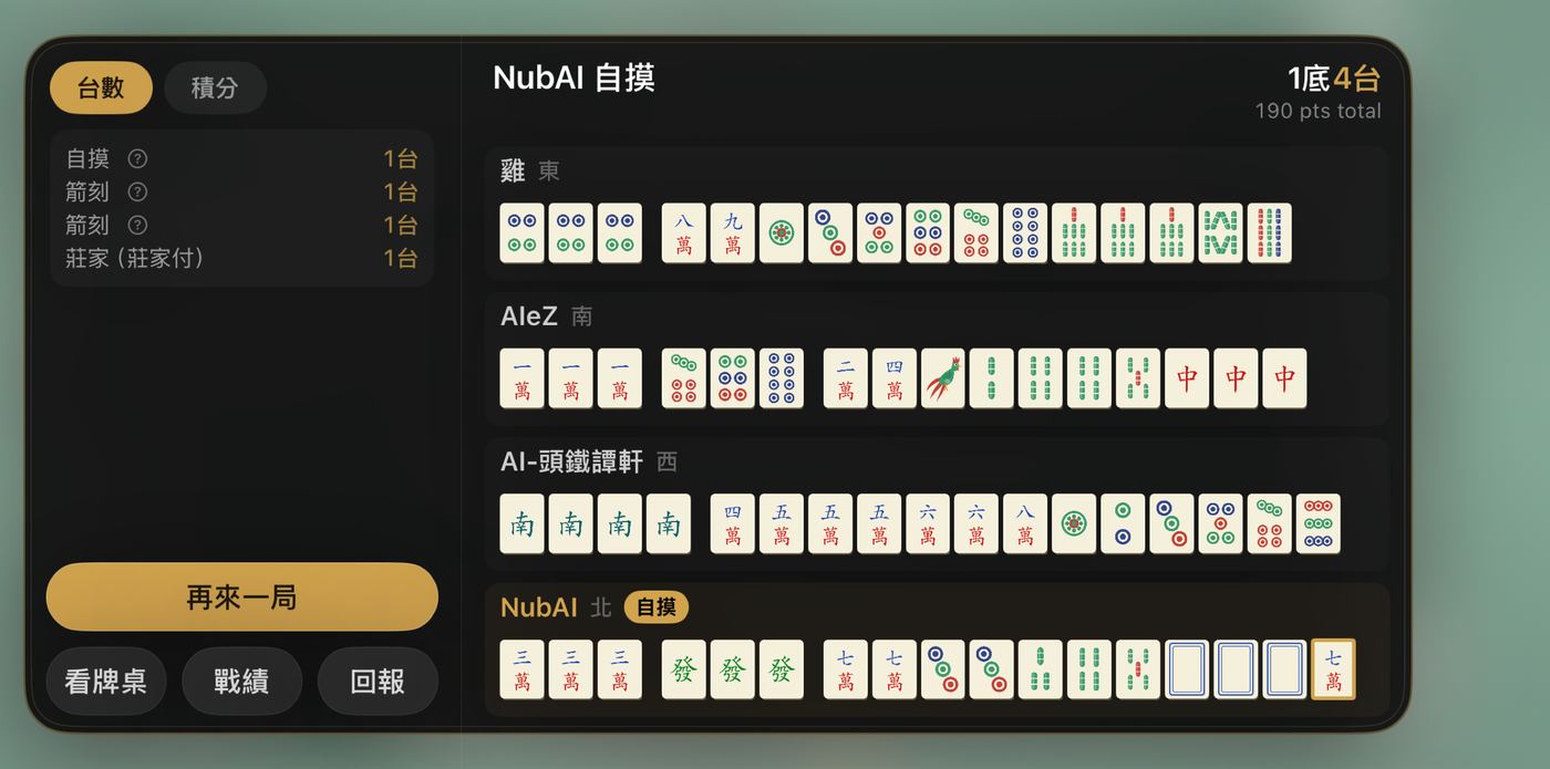 胡牌結算畫面,自動列出台數